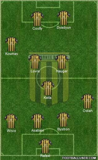 Almirante Brown Formation 2012