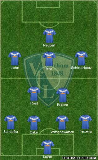 VfL Bochum Formation 2012