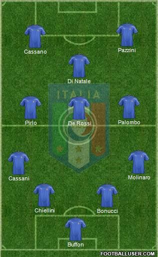 Italy Formation 2012