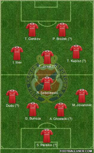 Wisla Krakow Formation 2012