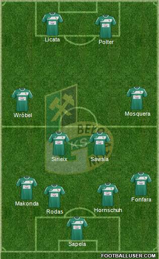 GKS Belchatow Formation 2012