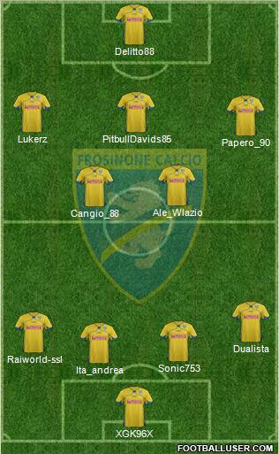 Frosinone Formation 2012