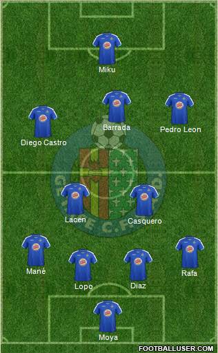 Getafe C.F., S.A.D. Formation 2012