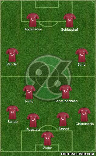 Hannover 96 Formation 2012