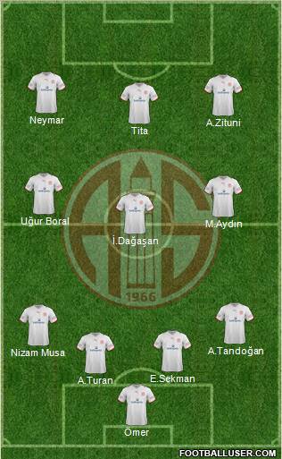 Antalyaspor A.S. Formation 2012