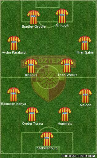 Göztepe A.S. Formation 2012