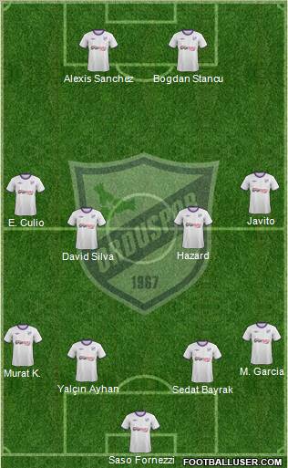 Orduspor Formation 2012