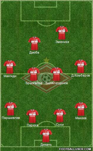 Spartak Moscow Formation 2012