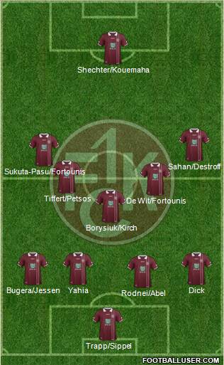 1.FC Kaiserslautern Formation 2012