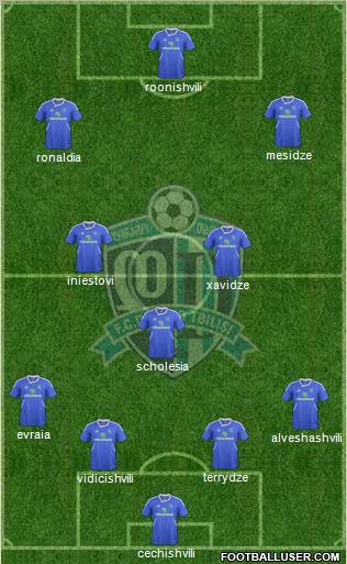 Dinamo Tbilisi Formation 2012