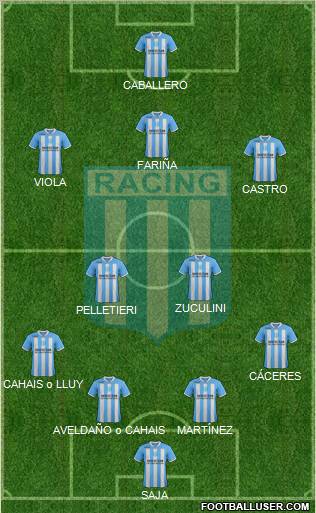 Racing Club Formation 2012