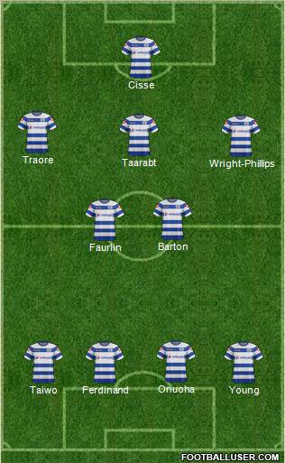 Queens Park Rangers Formation 2012