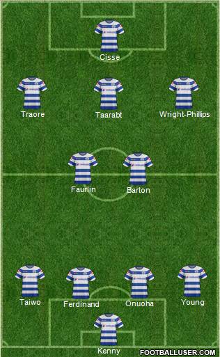 Queens Park Rangers Formation 2012