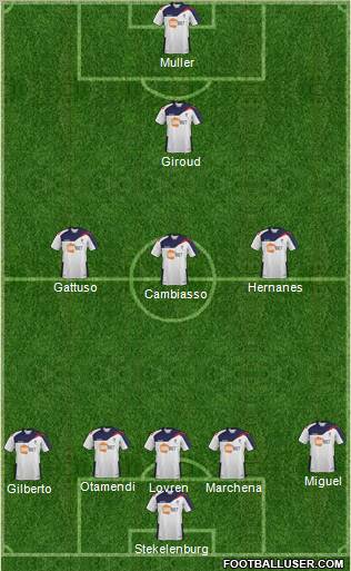 Bolton Wanderers Formation 2012