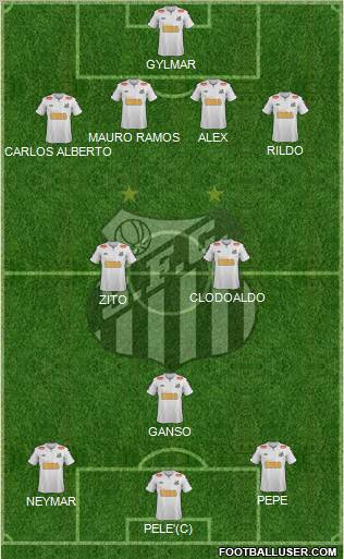 Santos FC Formation 2012