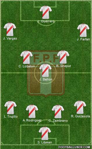 Peru Formation 2012