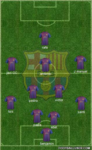 F.C. Barcelona B Formation 2012