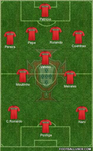 Portugal Formation 2012