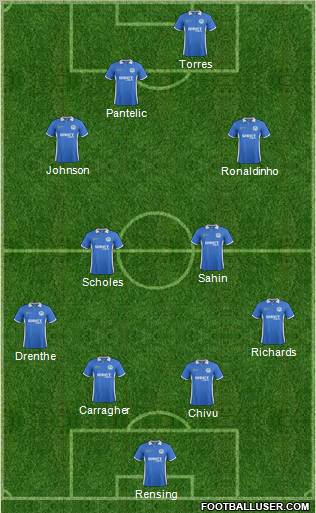 Wigan Athletic Formation 2012