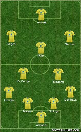 Norwich City Formation 2012