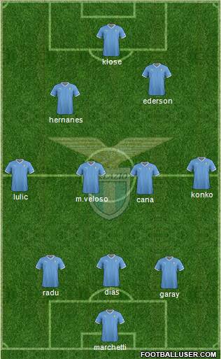 S.S. Lazio Formation 2012