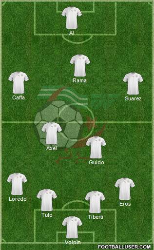 Algeria Formation 2012