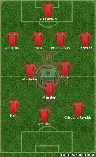 Portugal Formation 2012