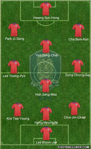 South Korea Formation 2012