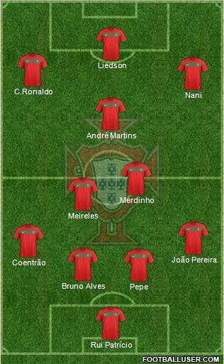 Portugal Formation 2012