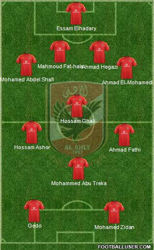 Al-Ahly Sporting Club Formation 2012