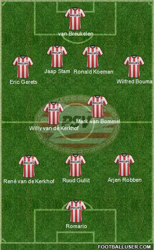 PSV Formation 2012