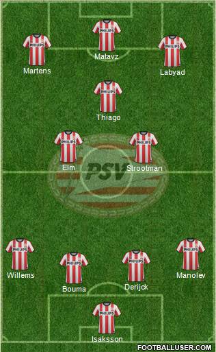 PSV Formation 2012