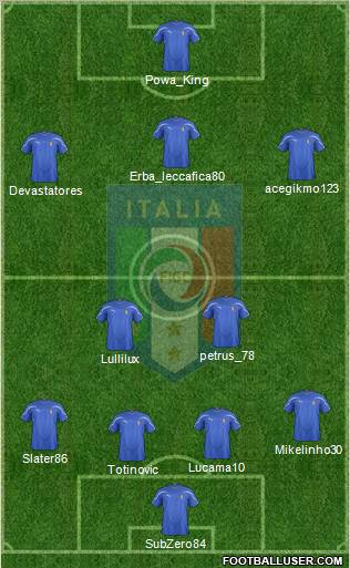 Italy Formation 2012