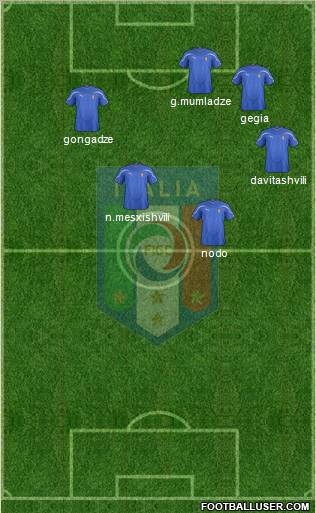 Italy Formation 2012