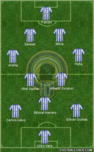 Hércules C.F., S.A.D. Formation 2012