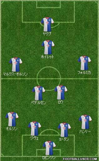 Blackburn Rovers Formation 2012