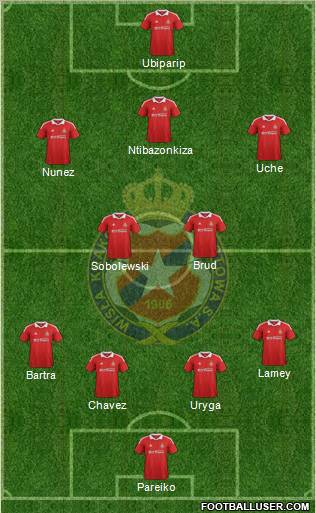 Wisla Krakow Formation 2012