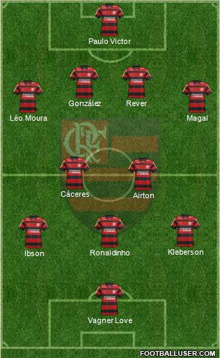 CR Flamengo Formation 2012