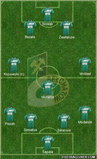 GKS Belchatow Formation 2012