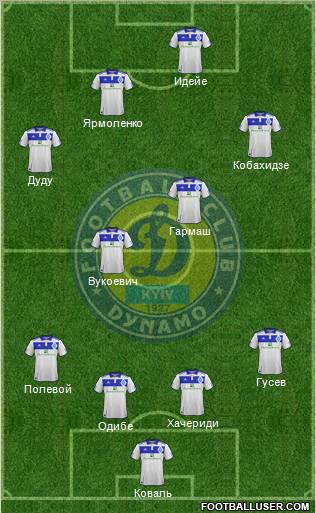 Dinamo Kiev Formation 2012