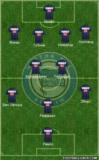 Hertha BSC Berlin Formation 2012