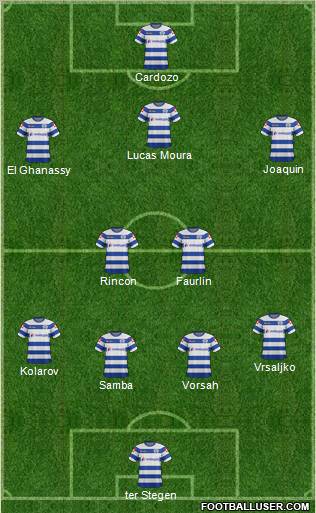 Queens Park Rangers Formation 2012