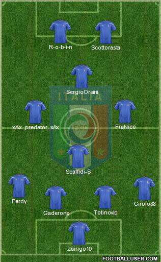 Italy Formation 2012