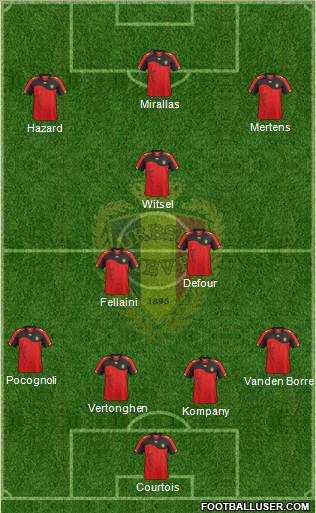 Belgium Formation 2012