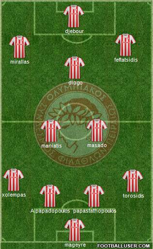 Olympiakos SF Piraeus Formation 2012