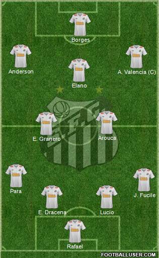 Santos FC Formation 2012