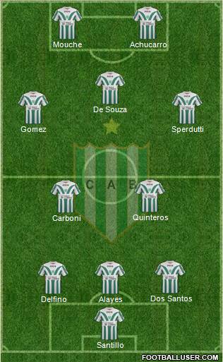 Banfield Formation 2012