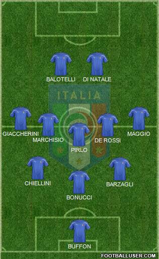 Italy Formation 2012