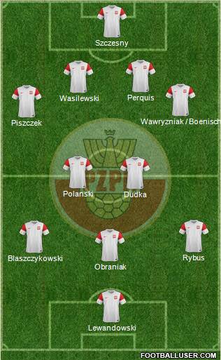 Poland Formation 2012