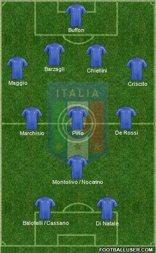 Italy Formation 2012